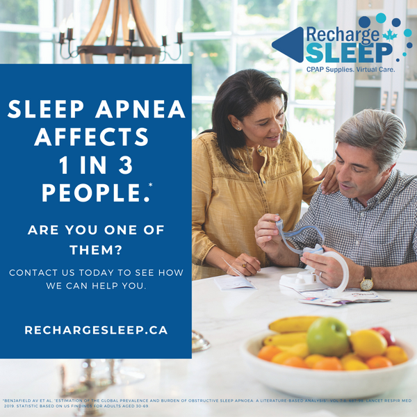 Does sleep apnea affect you?