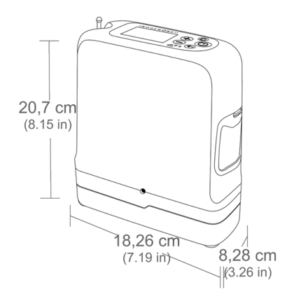 Exclusive Sale: Free Back Pack worth $160 with Inogen Rove 6 System (double battery)
