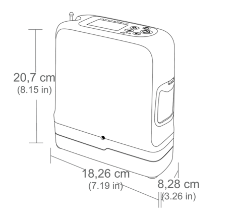 Inogen Rove 6 System